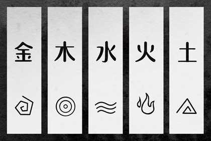四柱命盘解析,天机紫微斗数排盘,紫微星占卜,命盘测算,算命女命紫微斗数