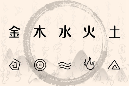 算爱情姻缘|东西四命合婚法|嫁娶生肖配对|算正缘出现时间|姓名字配对|测名字婚姻配对